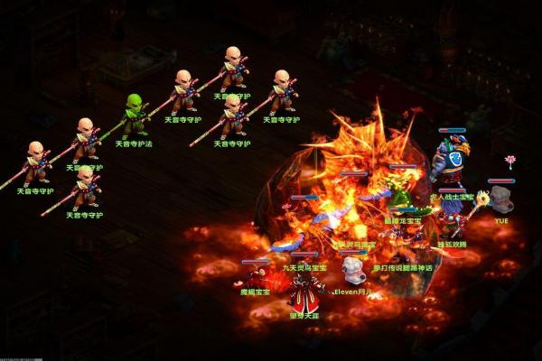 魔兽世界WotLK声望奖励大全：如何快速提升声望(图1)